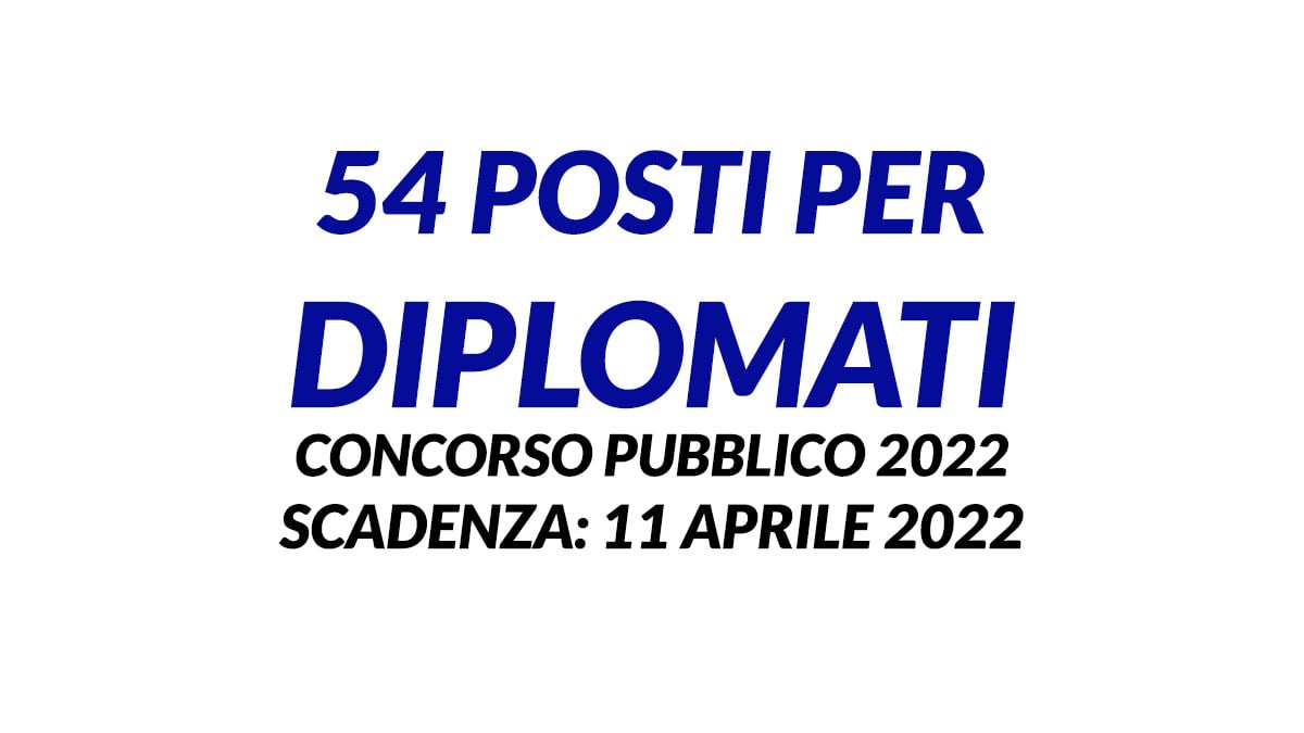 54 posti per DIPLOMATI concorso pubblico ASP Palermo 2022