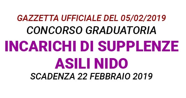 Graduatoria istruttori educativi asili nido Trieste GU n.10 del 05-02-2019